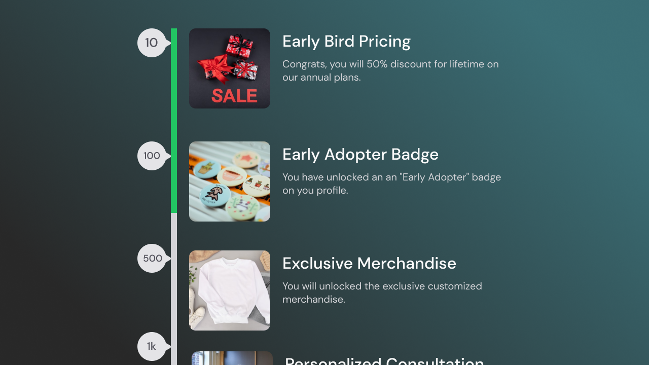 How to Use Milestones and Rewards to Build Anticipation, Loyalty, and Grow Your Waitlist